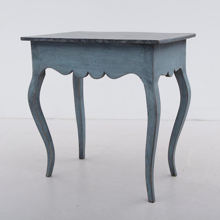 SKRIVBORD, 1800-tal.