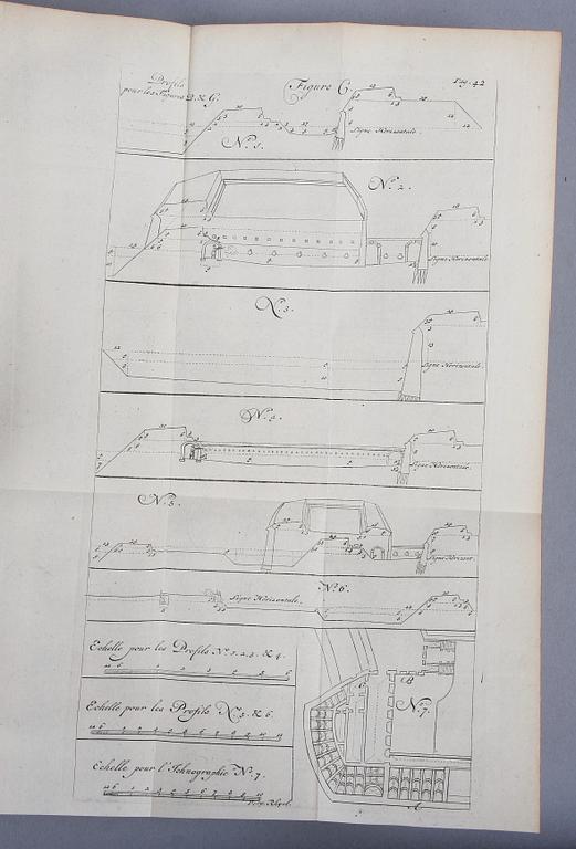 BOK, "Nouvelle Fortification..L´Hexagone..." av Mennon Baron de Coehorn, Paris 1741.
