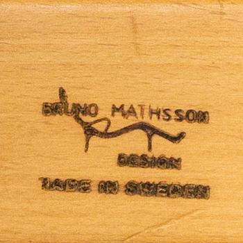 BRUNO MATHSSON,