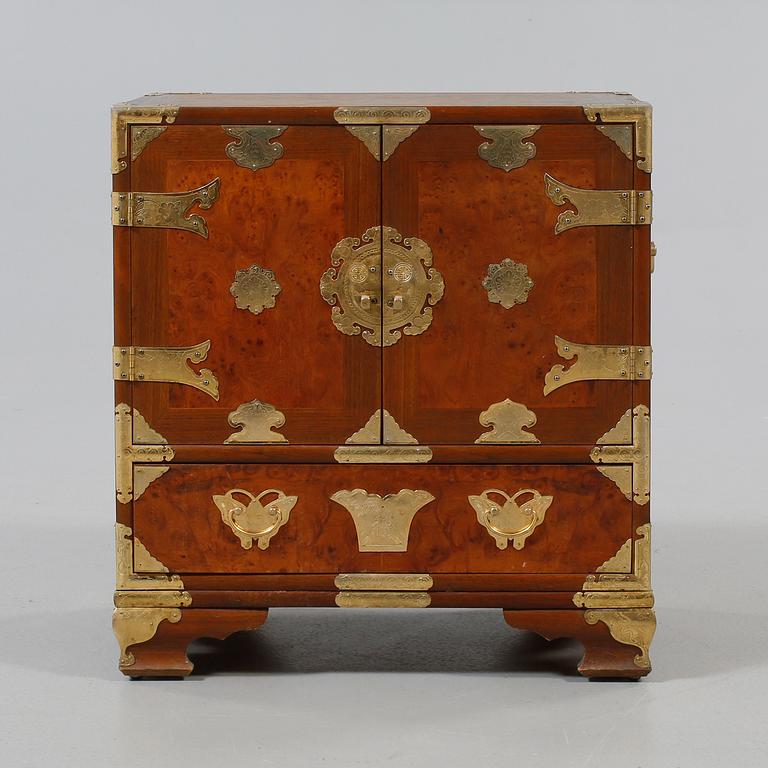 SKÅP, Kina, 1900-talets senare hälft.