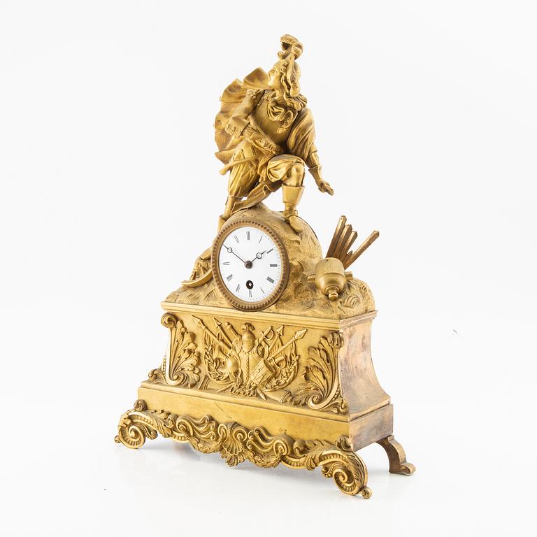 Pendyl 1800-talets senare del.