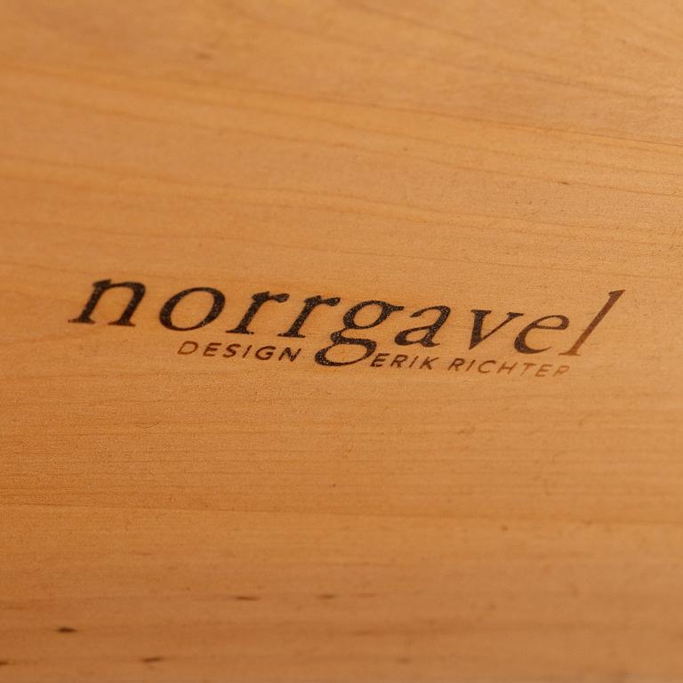 Soffbord, Norrgavel, samtida.