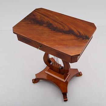 SYBORD, Karl Johansstil, 1900-talets andra hälft.