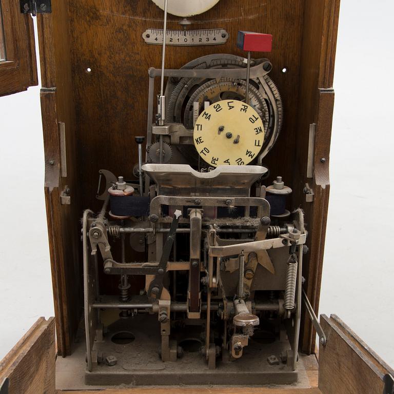 KELLOKORTTIKONE, 1900-luvun alkupuoli.