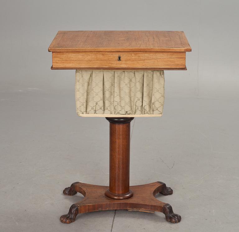 SYBORD, 1800-talets slut.
