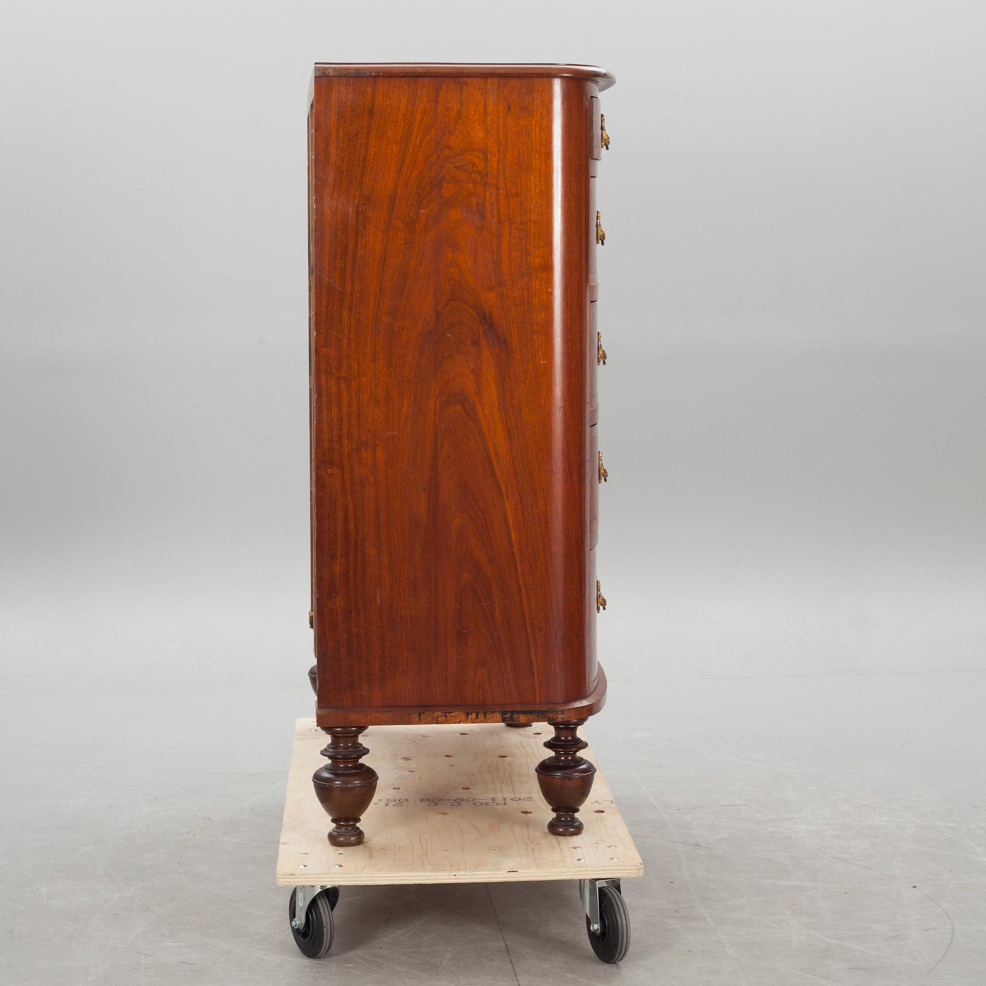 BYRÅ, nyrenässans, 1800-talets slut.