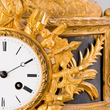 A French mantel clock from the end of the 19th Century.