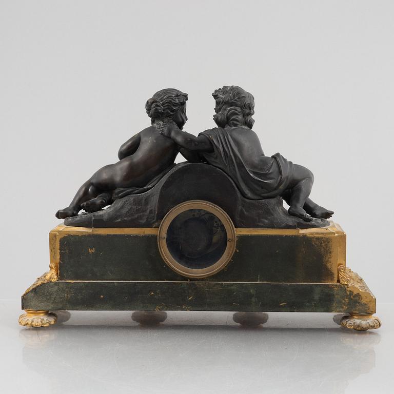 A French mantle clock, mid19th century.