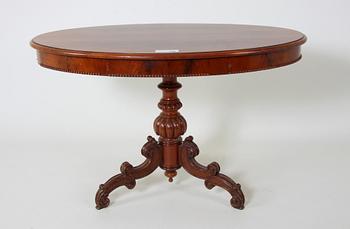 SALONGSBORD, nyrokoko, 1800-talets andra hälft.