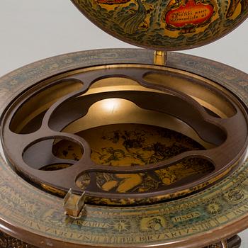 BARGLOB, 1900-talets andra hälft.