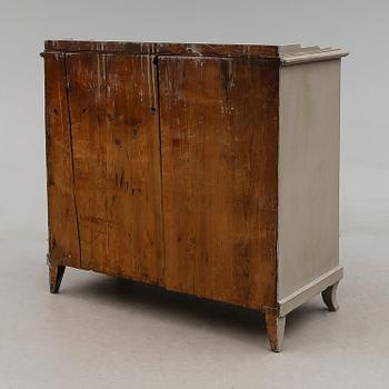 SKÄNK, 1800-talets mitt.