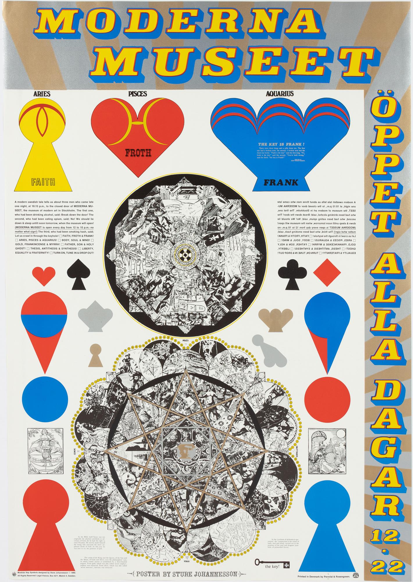 Sture Johannesson, poster. 'Modular key symbols / Aries – Pisces – Aquarius', 1969.