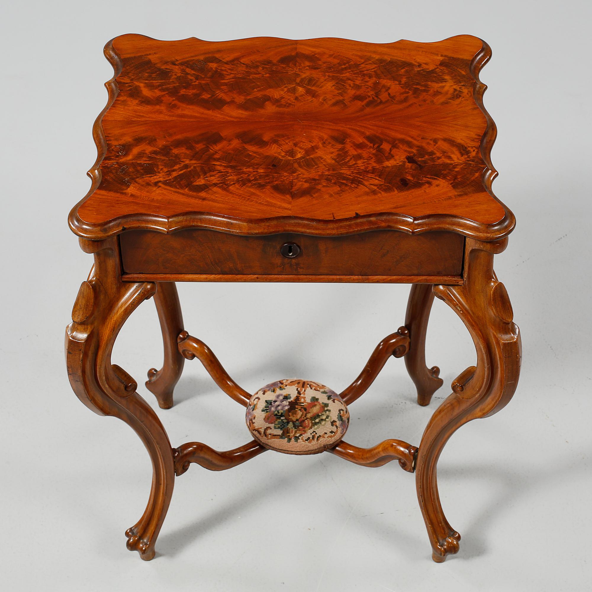 SYBORD, nyrokoko, 1800-talets andra hälft.