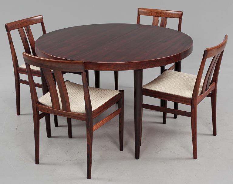 MATGRUPP, 5 delar, 1900-talets tredje kvartal.