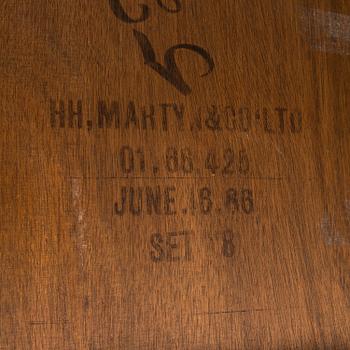 Kirjoituspöytä, HH. Martyn & Co Ltd, päivätty kesäkuu 1966.