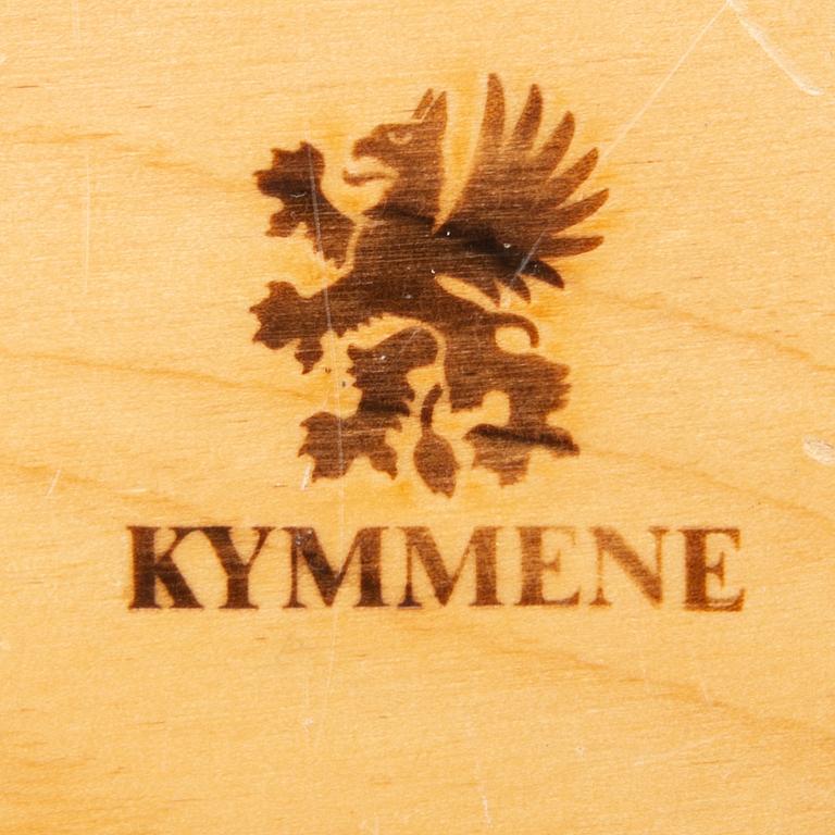 SKÅLFAT Saarinen Kymmene Finland 1900-talets senare del.