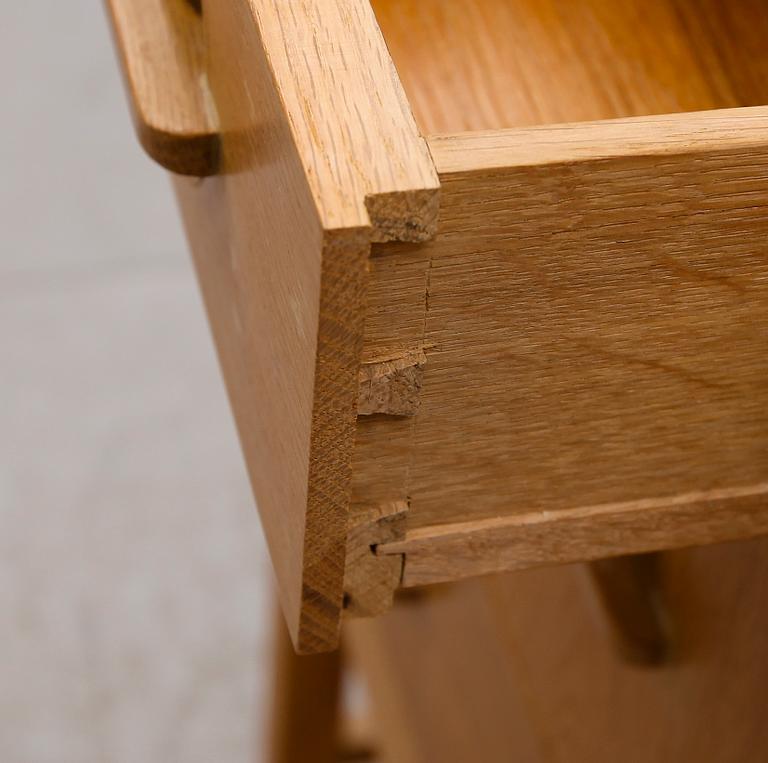 BYRÅ, 1900-talets andra hälft.