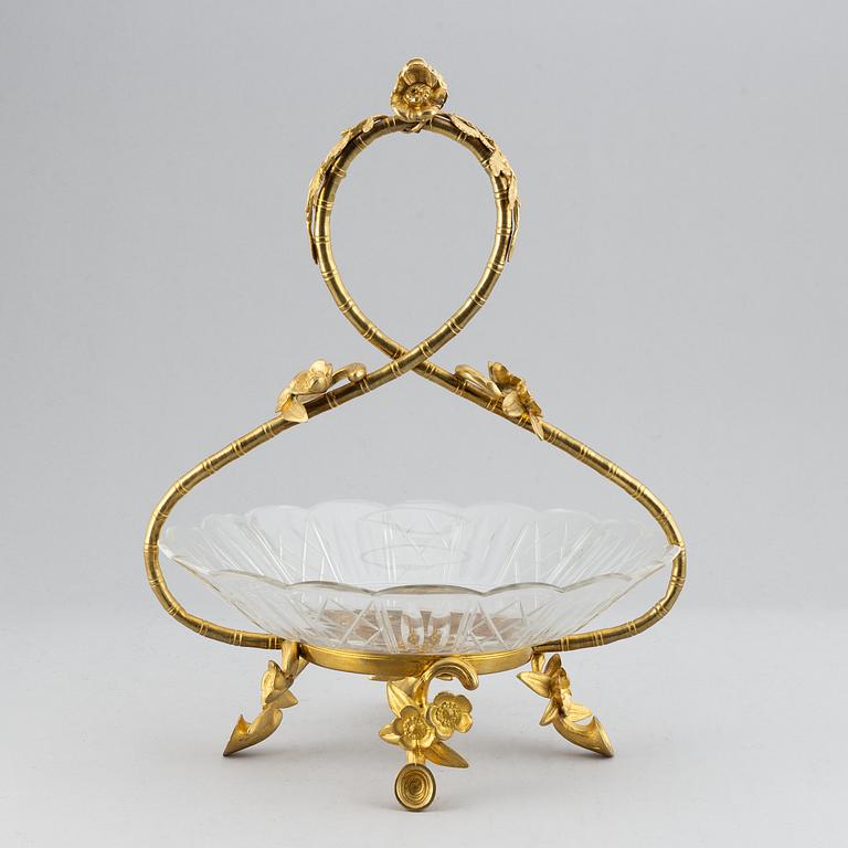 Skål, 1800-talets andra hälft.