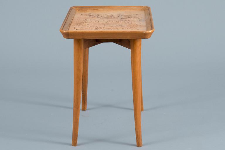 Birger Kaipiainen, TEEPÖYTÄ.