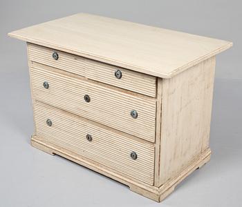 BYRÅ, sent 1800-tal.