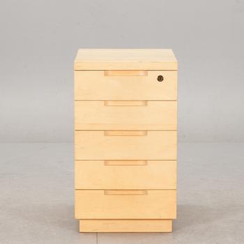 HURTS, Alvar Aalto, Artek. 1900-talets sista kvartal.