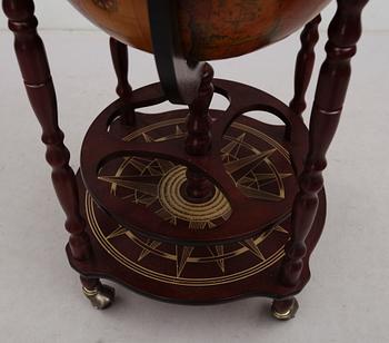 BARGLOB, 1900-talets slut.