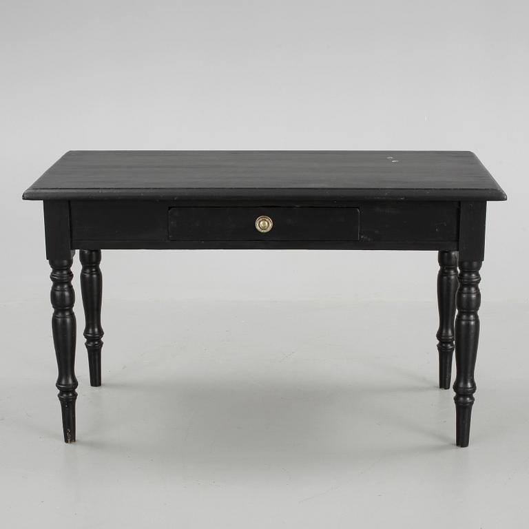 SKRIVBORD, 1800-talets slut.