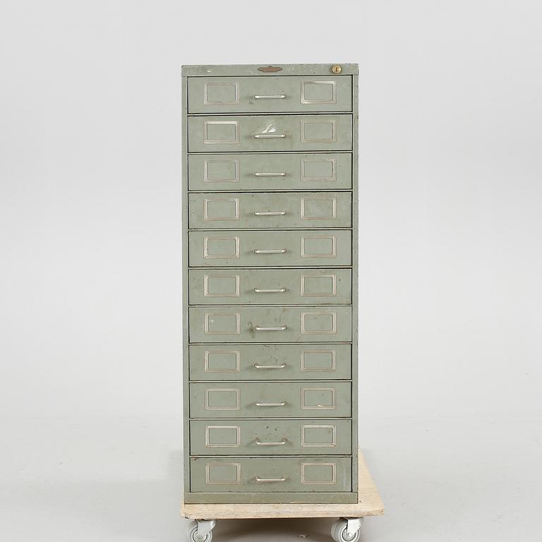 INDUSTRISKÅP, 1900-tal.