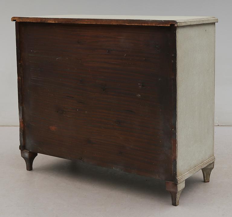 BYRÅ, 1800-talets mitt.