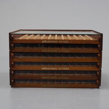 SYTRÅDSMONTER, "Mölnlycke sytråd", 1900-talets mitt.