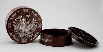 SYETUI, trä, Kina, sen Qing (1800-talets slut).