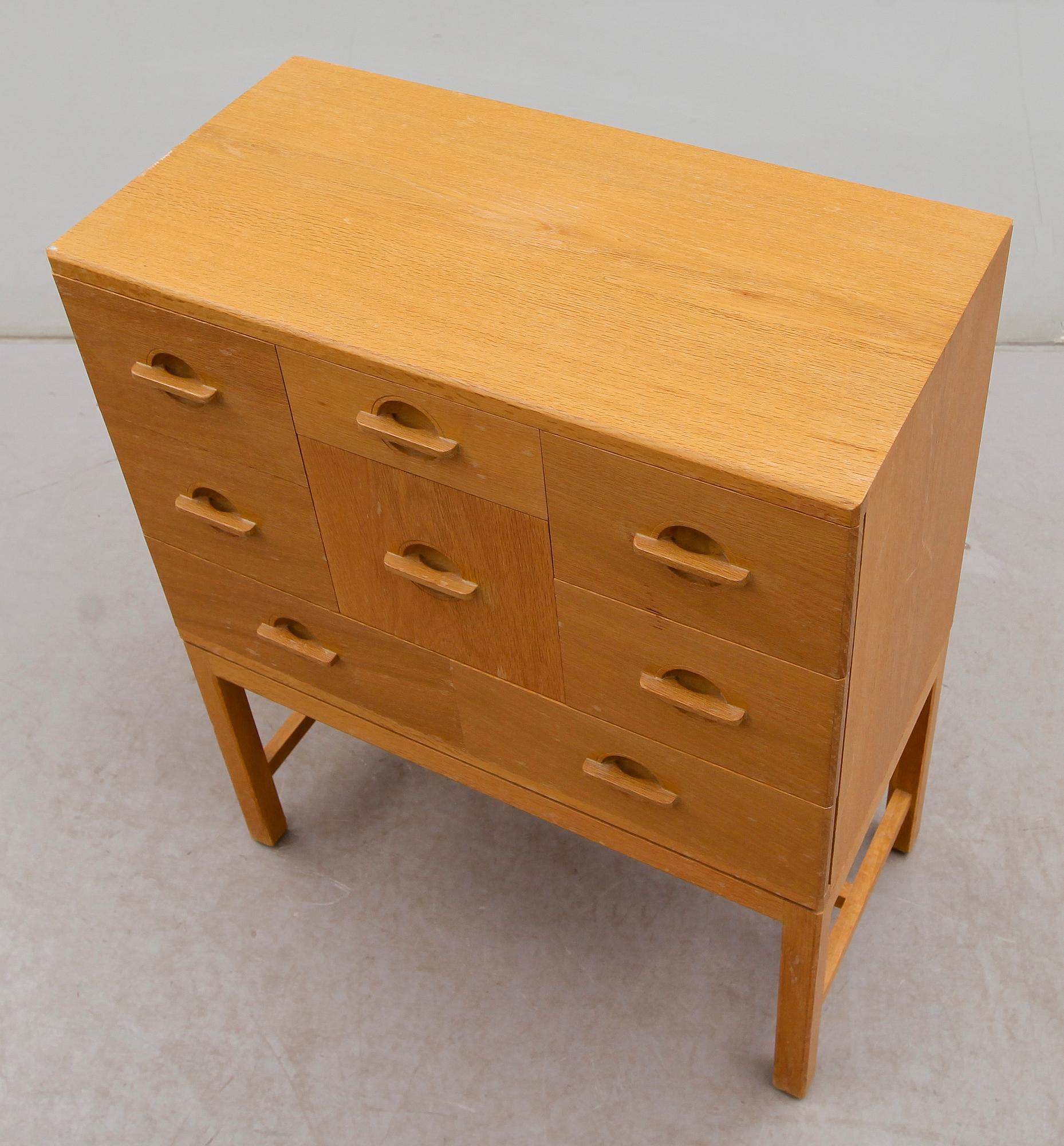 BYRÅ, 1900-talets andra hälft.