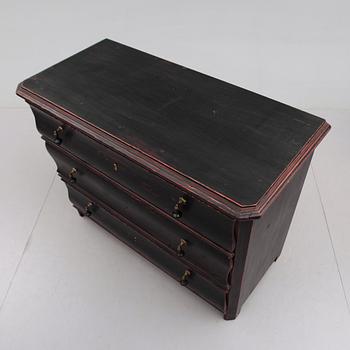 BYRÅ, 1800-talets mitt.