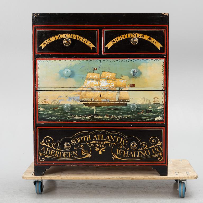 Byrå, 1800-talets slut.