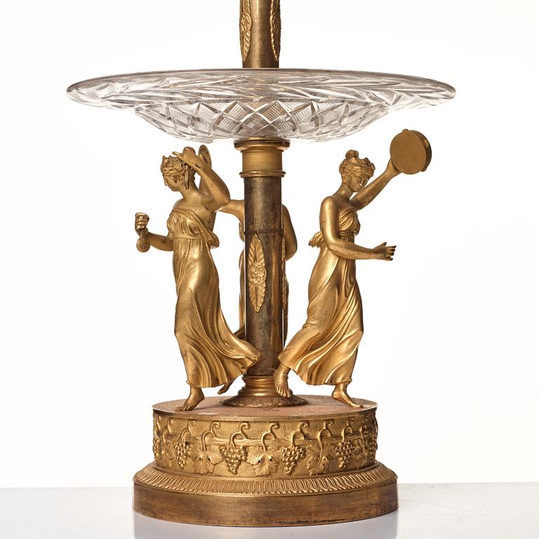 BORDSUPPSATSER, ett par, av Pierre Philippe Thomire (1751–1843) Paris, Empire.
