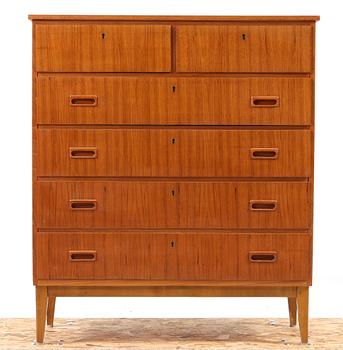 BYRÅ, Sverige, 1950-tal.