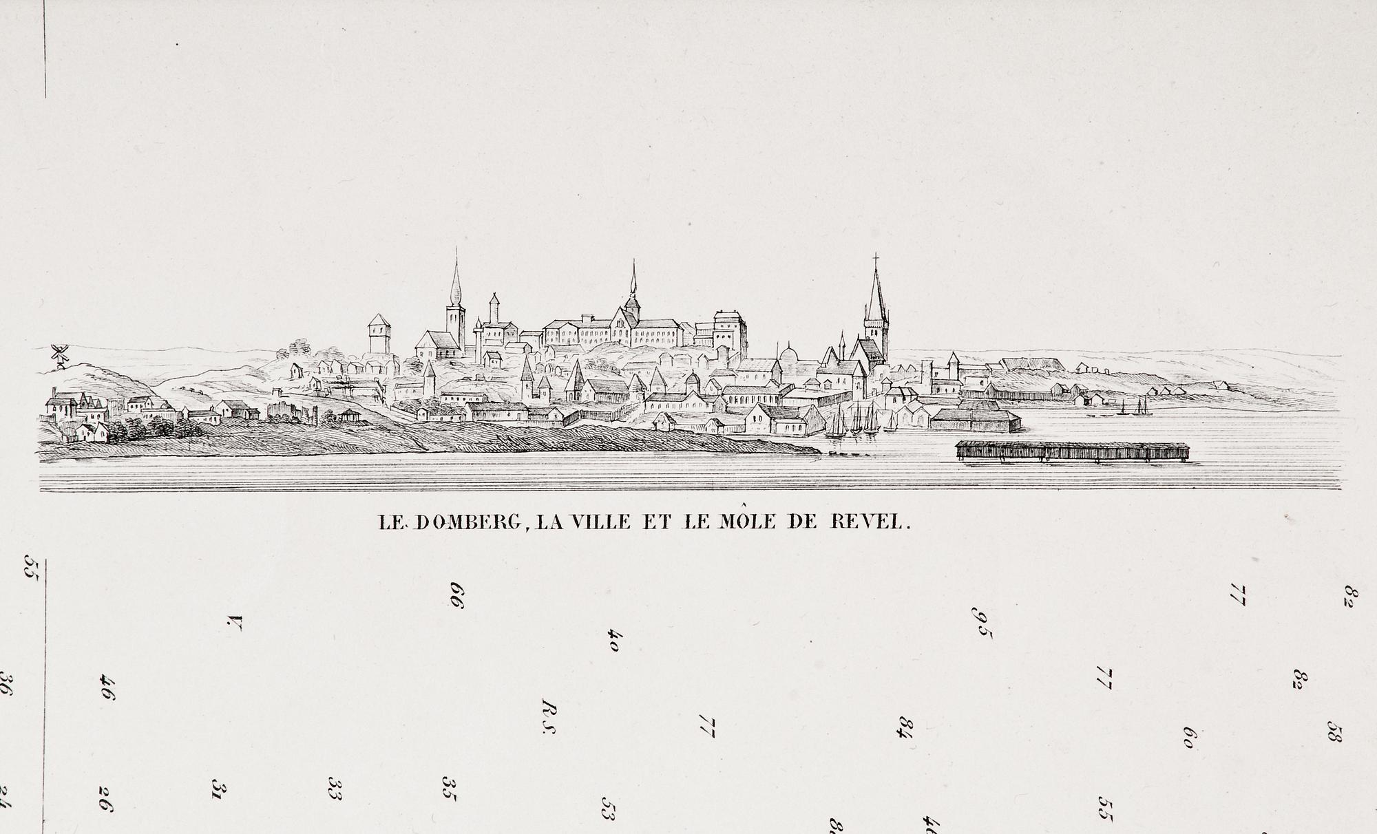 SJÖKORT.