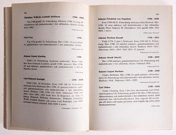 BOK, S:t Petersburgs Juvelerare, Guld- och Silversmeder 1714-1870, L. Bäcksbacka, Helsingfors 1951.