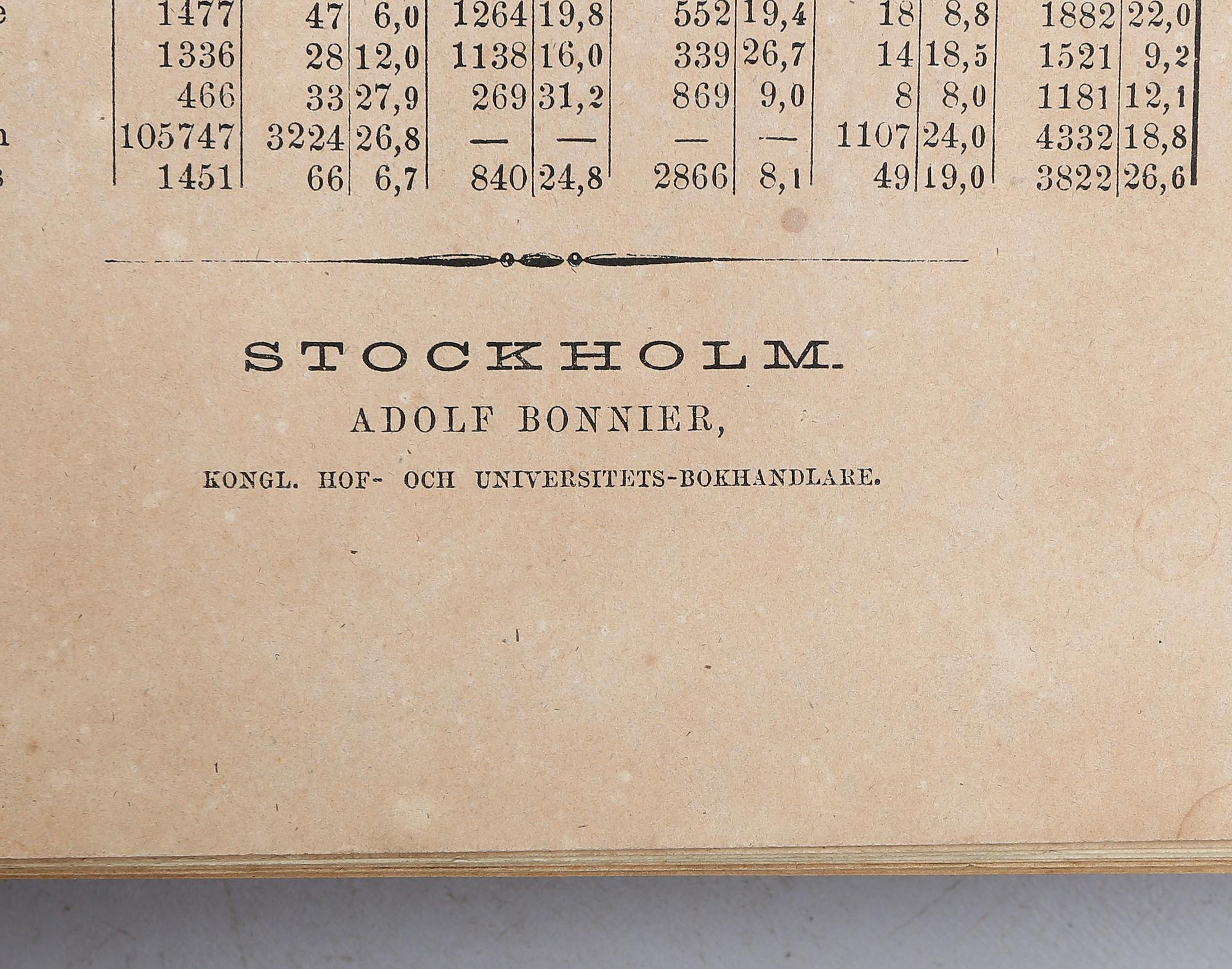 ATLAS, "Atlas öfver Sveriges Städer", Gustaf Ljunggren, (1817-1888), Högbergska Boktryckeriet, Stockholm 1862.