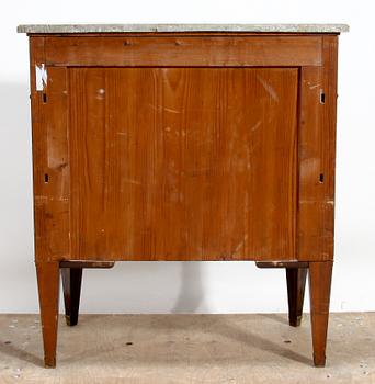 BYRÅ, gustaviansk stil, 1900-talets första hälft.