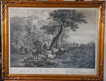 KOPPARSTICK, 1700-tal.