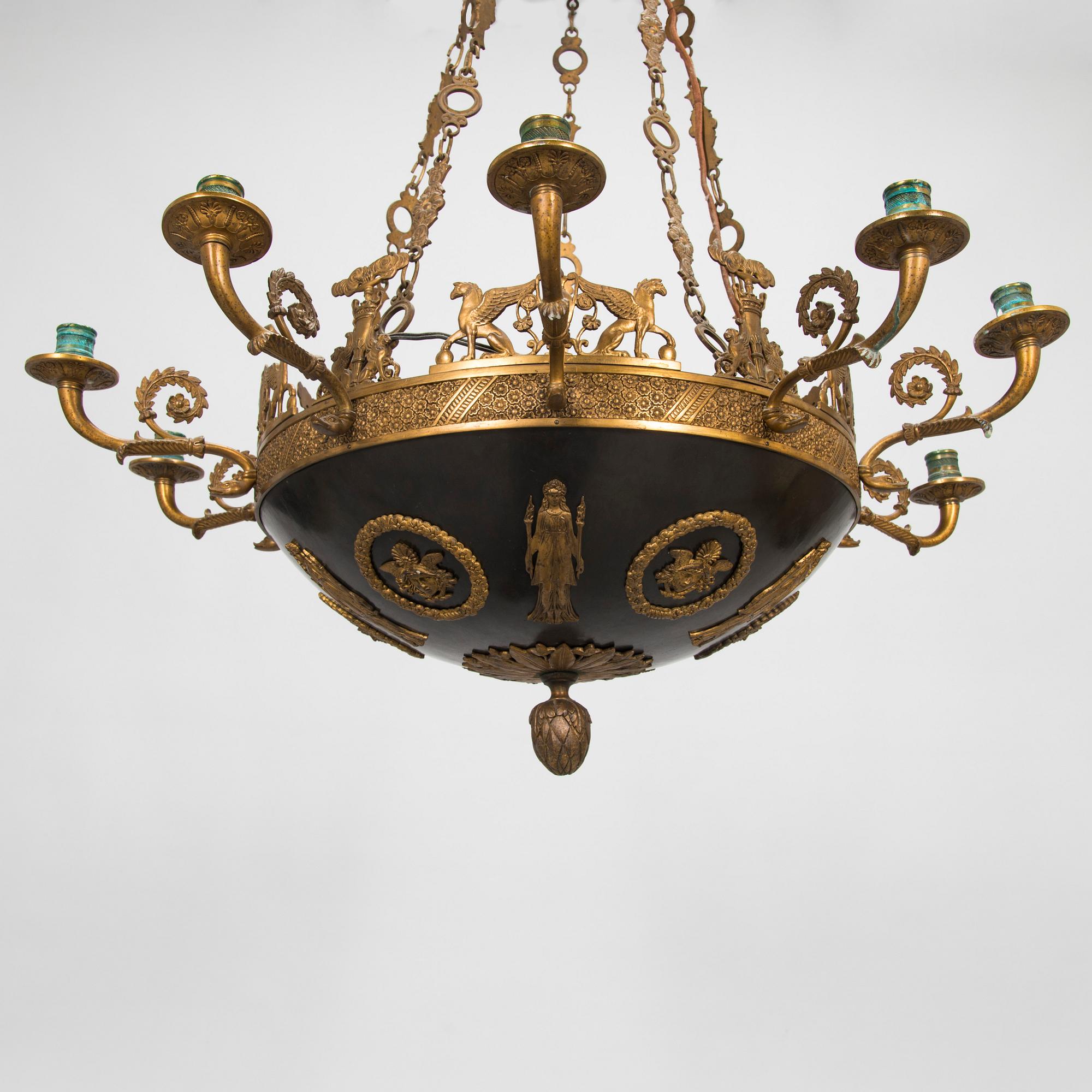 Takampel, senempirstil, 1800-talets sista kvartal.