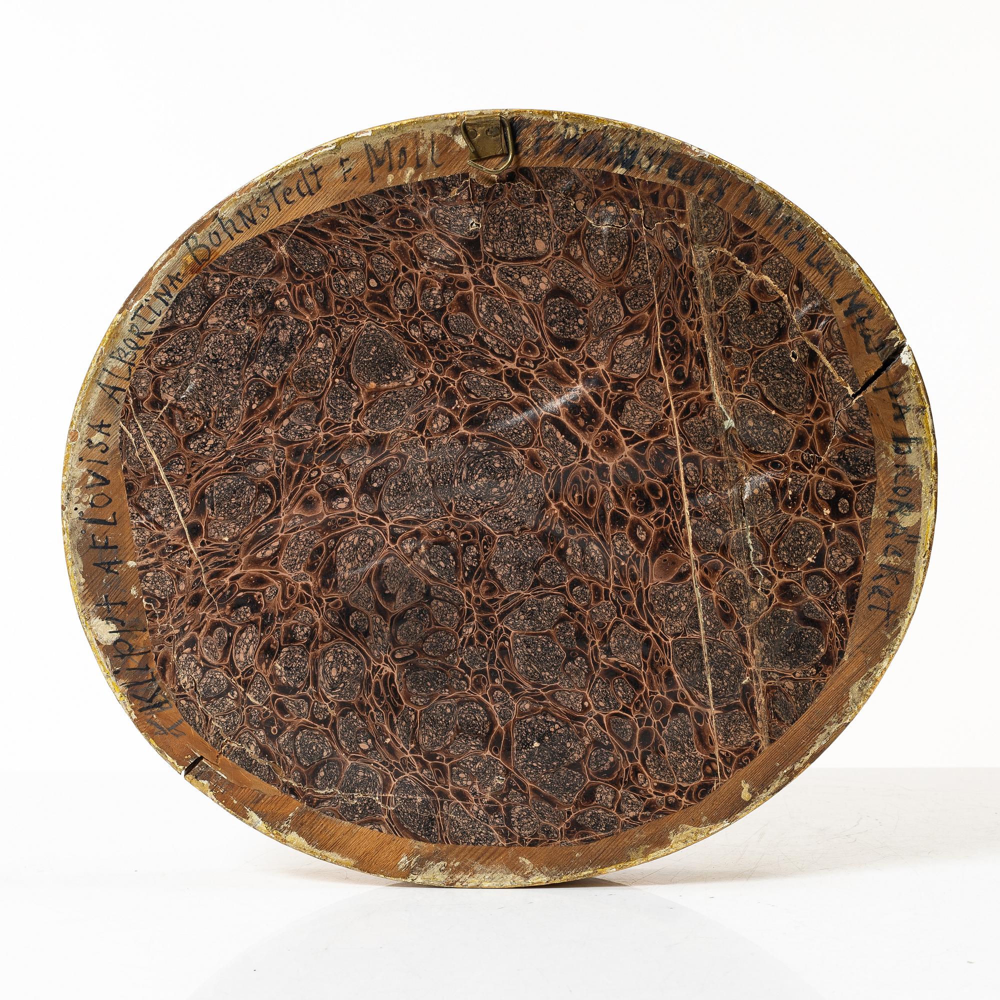 A silhouette picture, first half of the 19th Century.