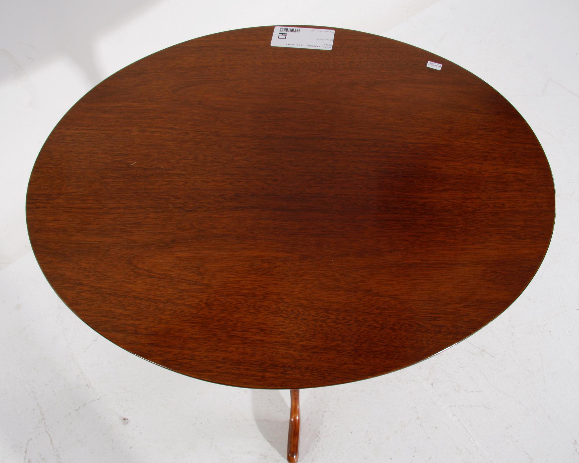 LAMPBORD, 1900-talets slut.