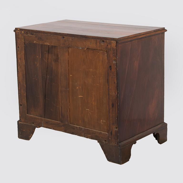 Lipasto, Englanti, 1790-luvun loppu.