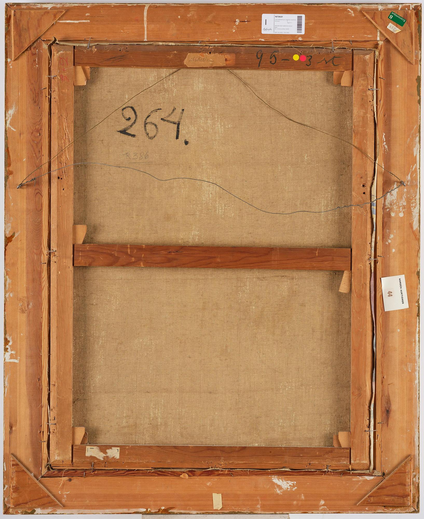 Carl Wilhelmson, "Modellerna" ("The models").