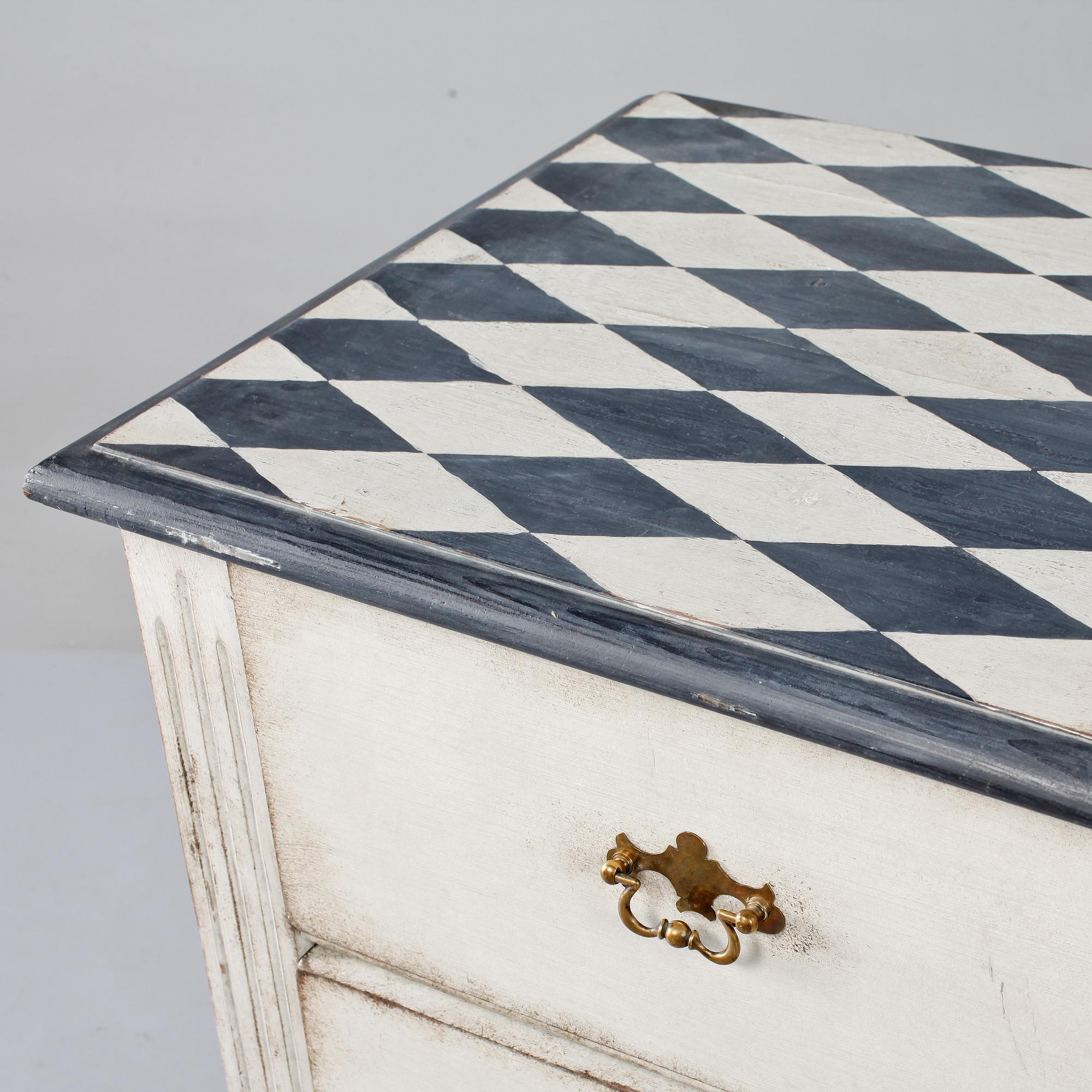 BYRÅ, 1900-talets första hälft.