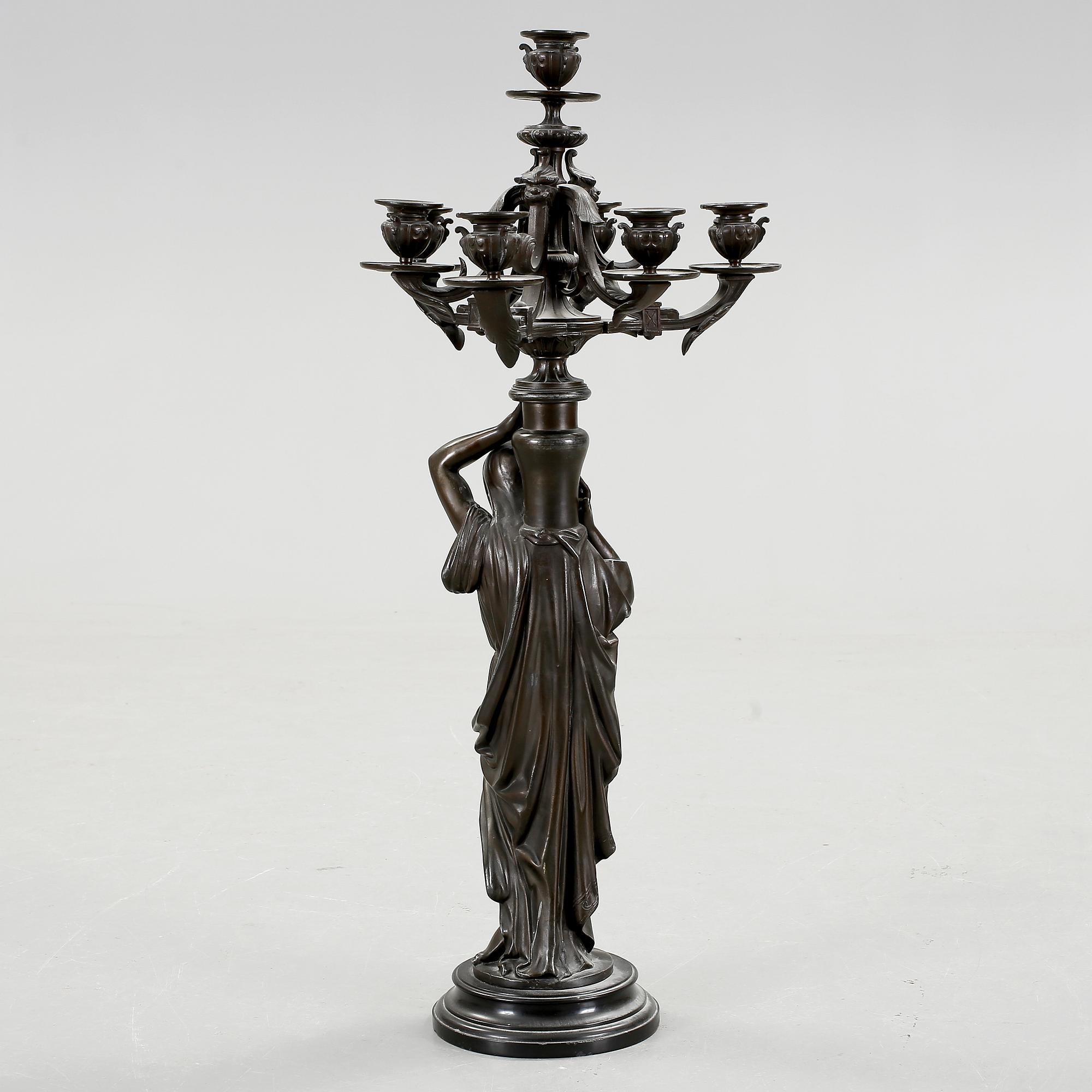 KANDELABER, 1800-talets slut.