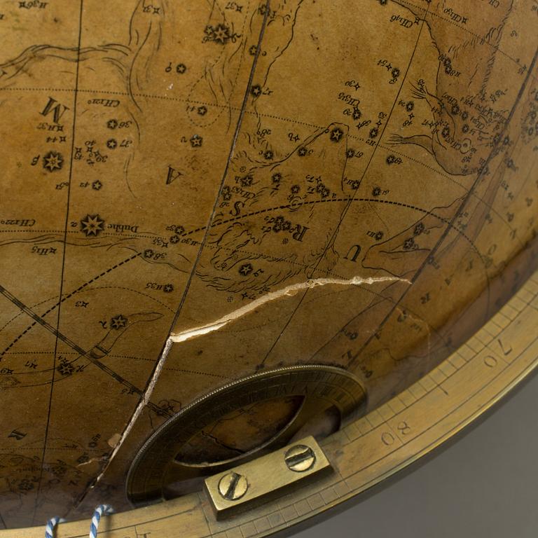 Cary's New Terrestial and 
Celestial Globes, early 19th century.