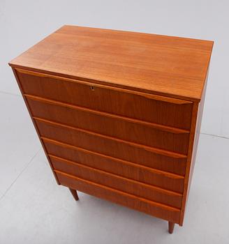 BYRÅ, Danmark, 1900-talets andra hälft.